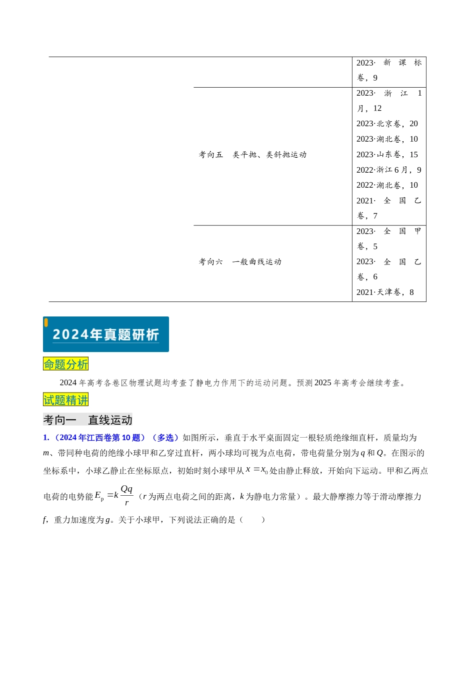 专题15 电容器、带电粒子的运动（原卷版）.docx_第2页