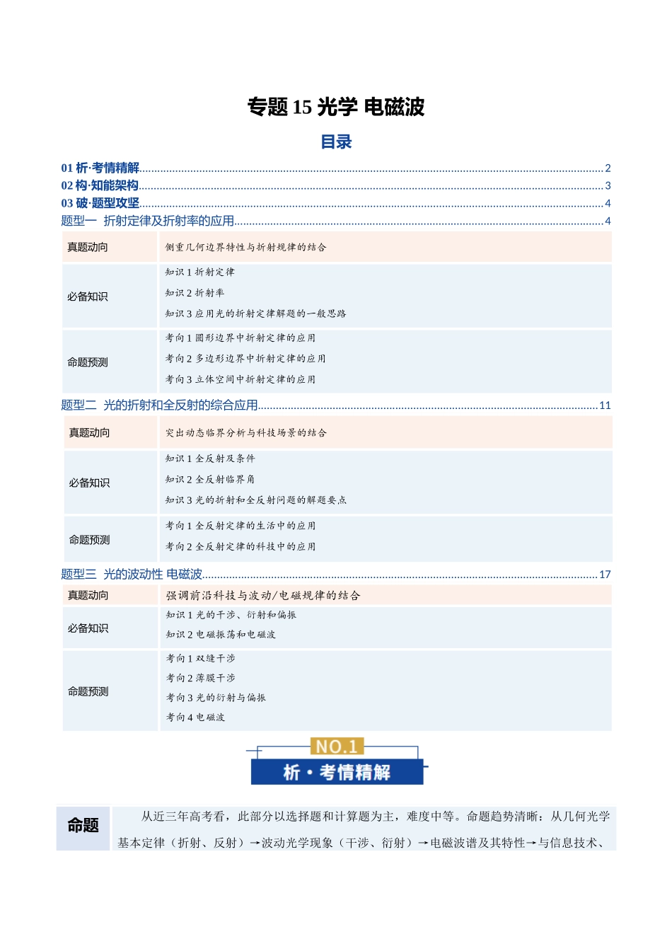 专题15 光学 电磁波(复习讲义)(全国通用)(教师版).docx_第1页