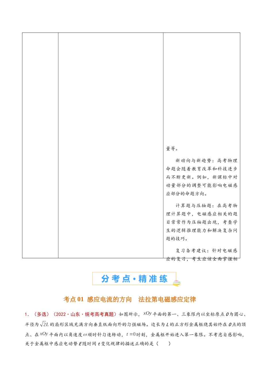 专题16  电磁感应（解析版）.docx_第2页
