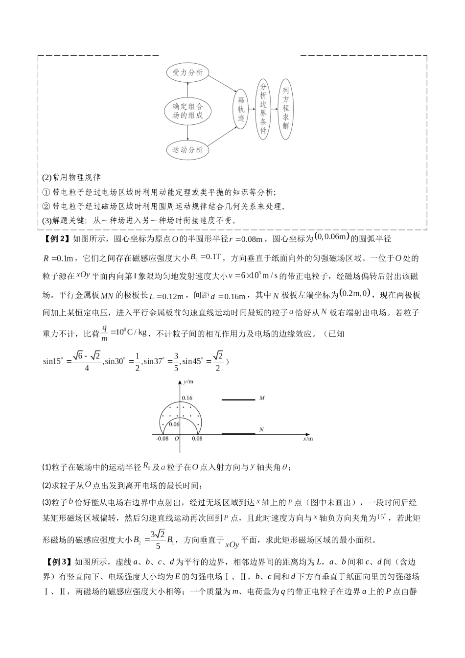 抢分秘籍11 带电粒子在组合场、叠加场中的运动(五大题型)(学生版).docx_第3页