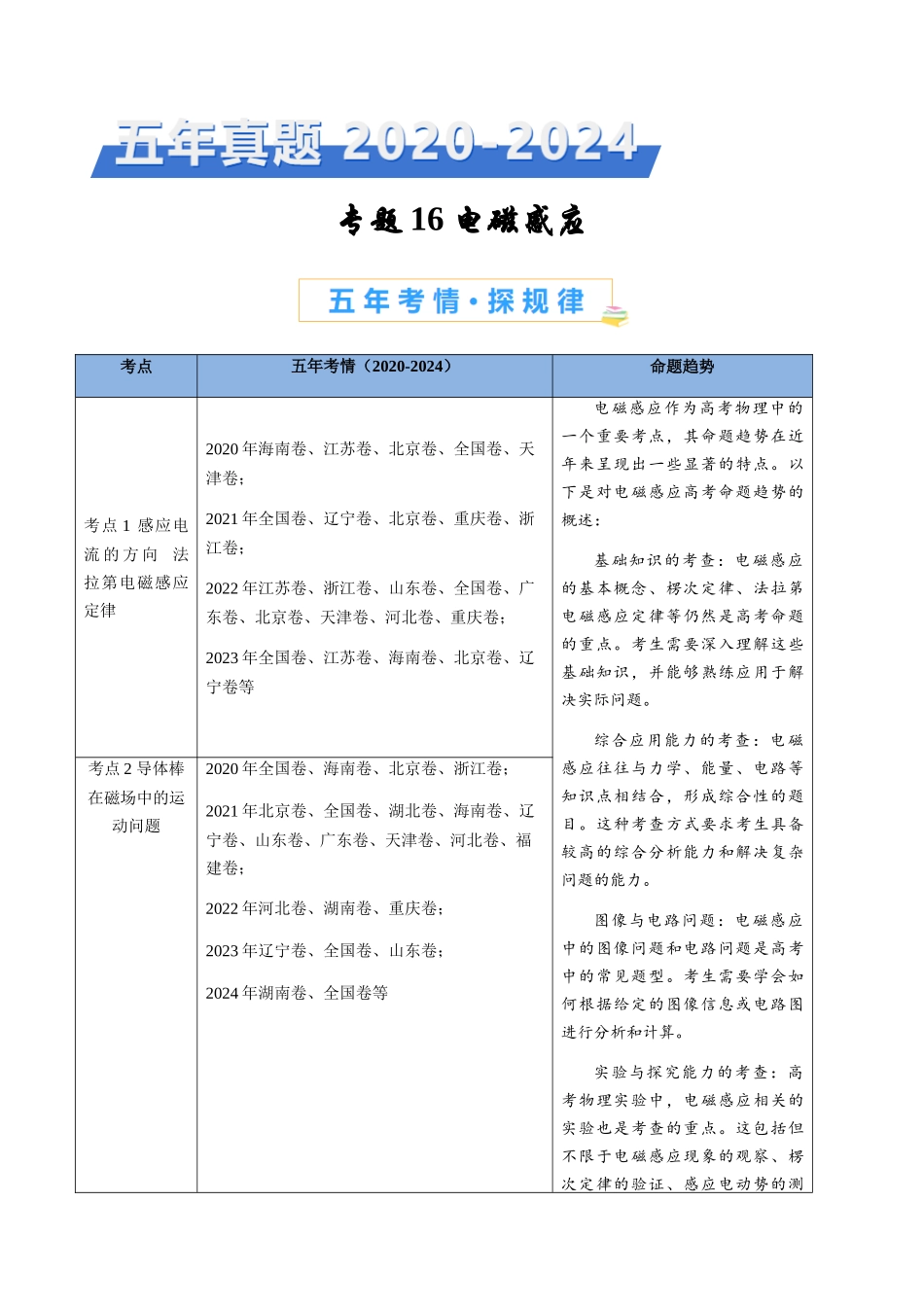 专题16 电磁感应（原卷版）.docx_第1页