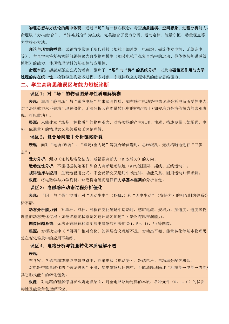 清单02 电磁学（知识·方法·能力清单）（全国通用）（学生版）.docx_第2页