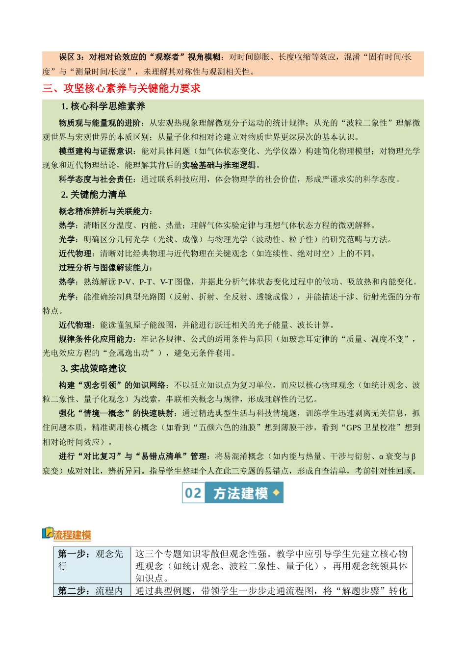 清单03 热学、光学和近代物理学（知识·方法·能力清单）（全国通用）（学生版） .docx_第3页