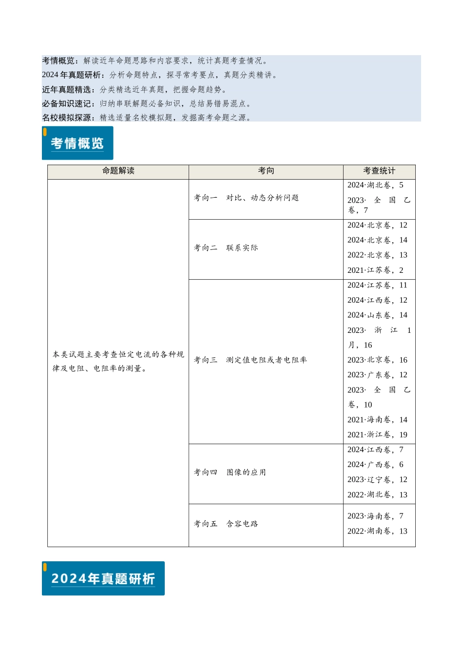 专题16 恒定电流规律及电阻、电阻率的测量（解析版）.docx_第1页