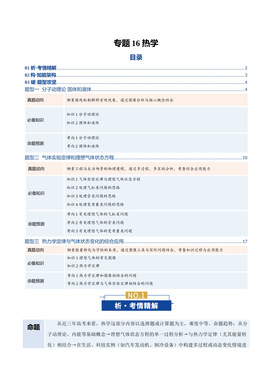 专题16 热学(复习讲义)(全国通用)(教师版).docx_第1页