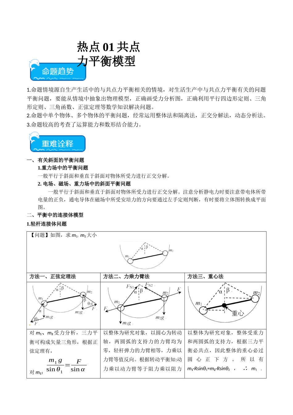 热点02 共点力平衡模型（教师版）.docx_第1页