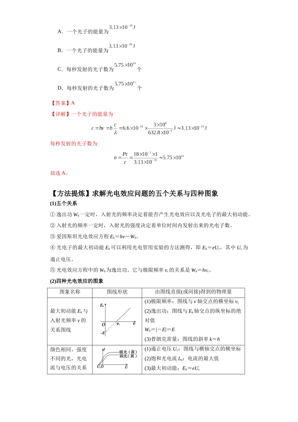 专题16 物理学史及近代物理（解析版）.docx_第2页