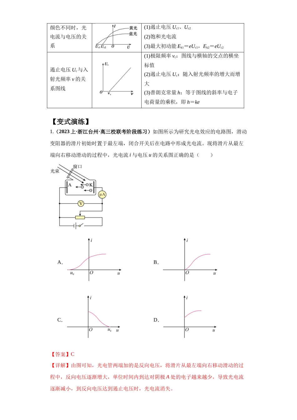 专题16 物理学史及近代物理（解析版）.docx_第3页