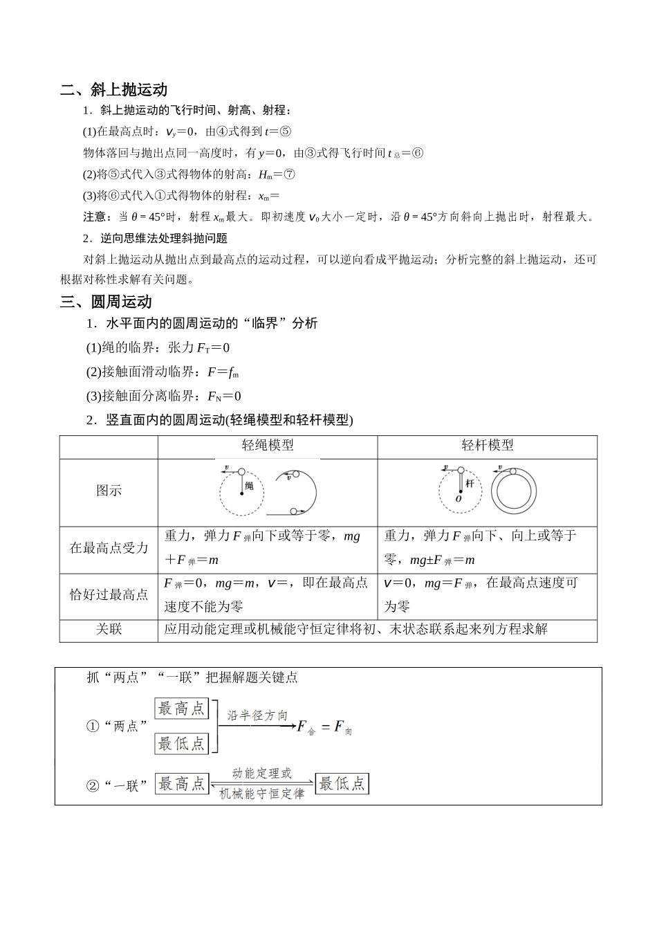 热点04 抛体运动和圆周运动模型（学生版）.docx_第2页