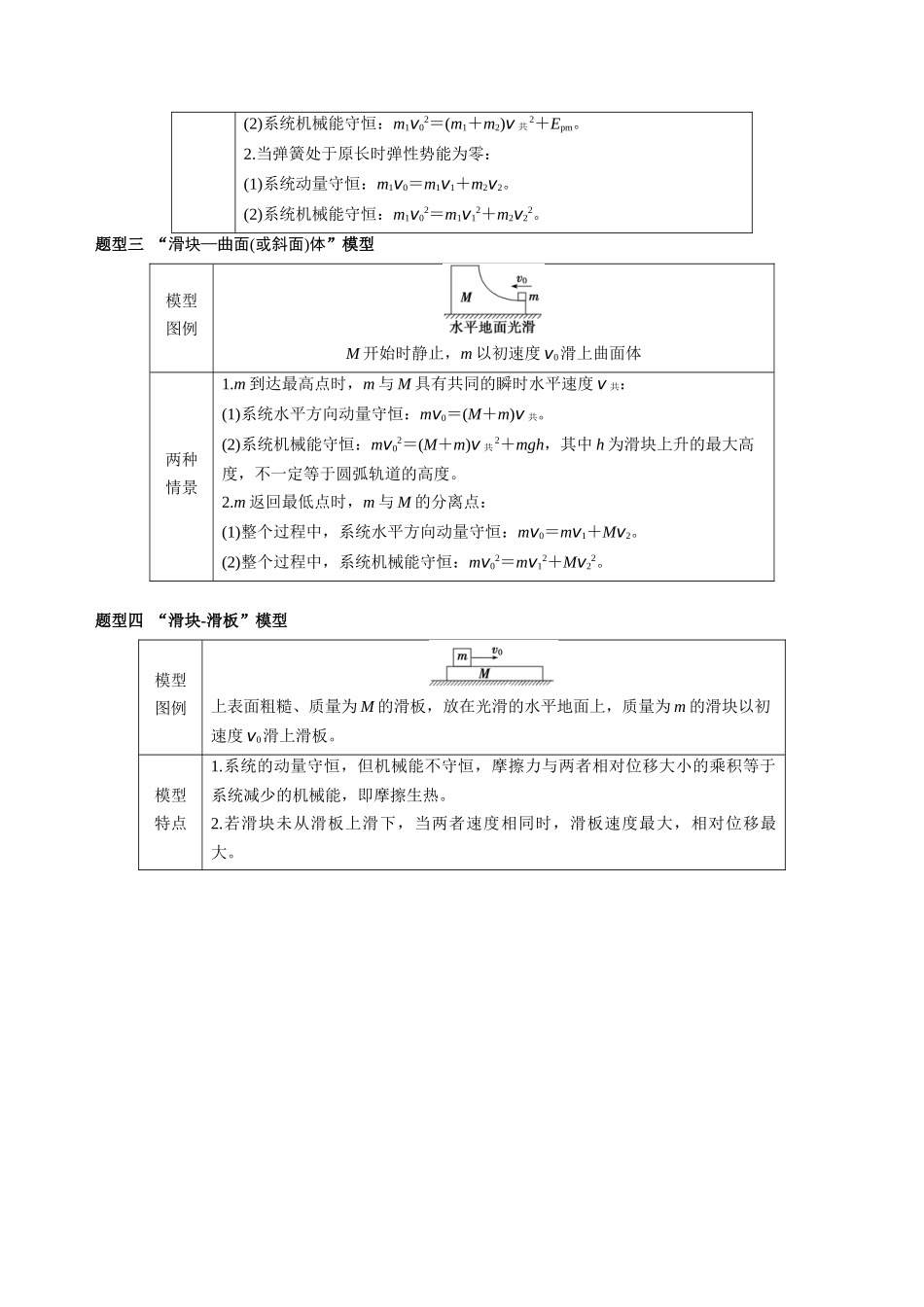 热点05 碰撞与类碰撞模型（学生版）.docx_第2页