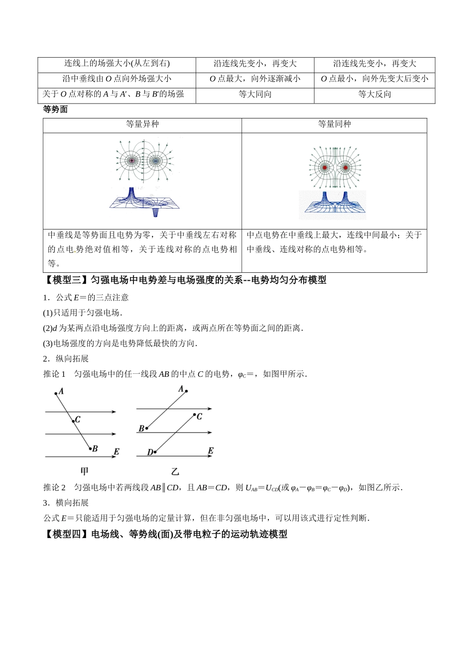 热点06 静电场“点线面迹”模型（教师版）.docx_第2页