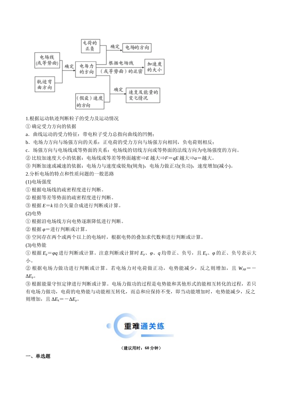 热点06 静电场“点线面迹”模型（教师版）.docx_第3页