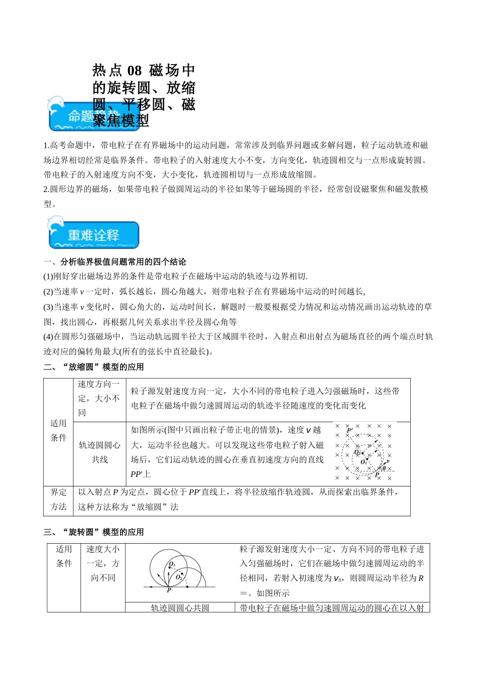 热点08 磁场中的旋转圆、放缩圆、平移圆、磁聚焦模型（教师版）.docx_第1页