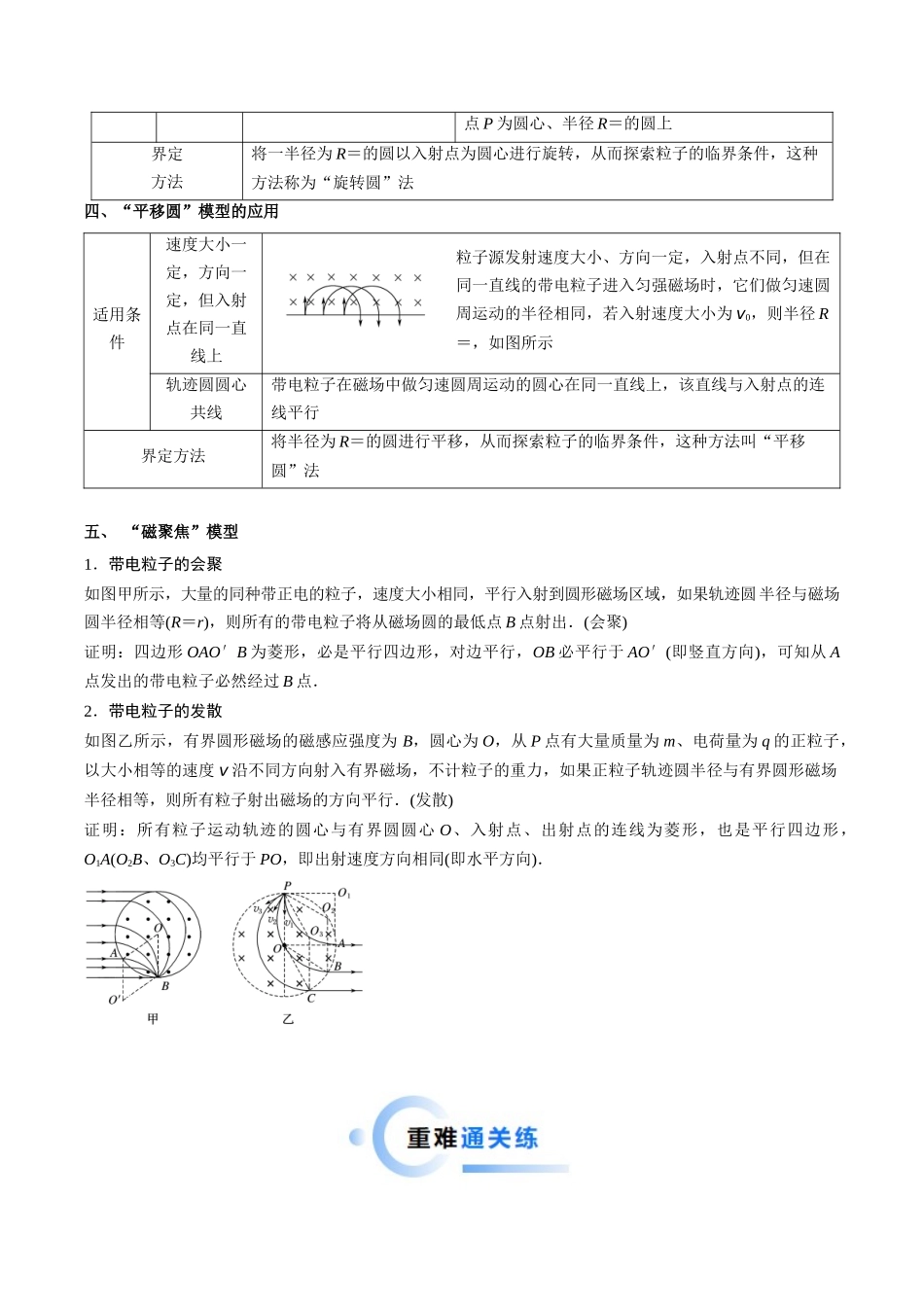热点08 磁场中的旋转圆、放缩圆、平移圆、磁聚焦模型（学生版）.docx_第2页