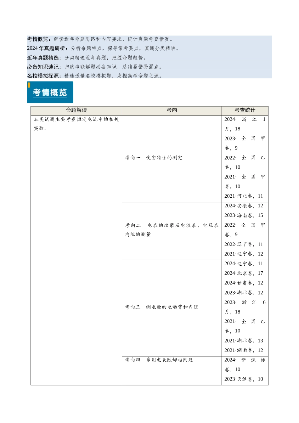 专题17 恒定电流相关的电学实验（学生版）.docx_第1页