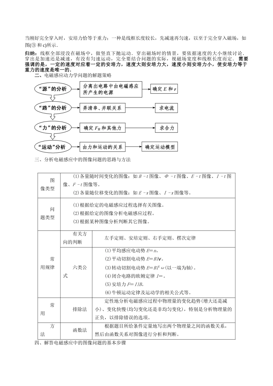热点12 导线框进出磁场的电磁感应模型（学生版）.docx_第2页