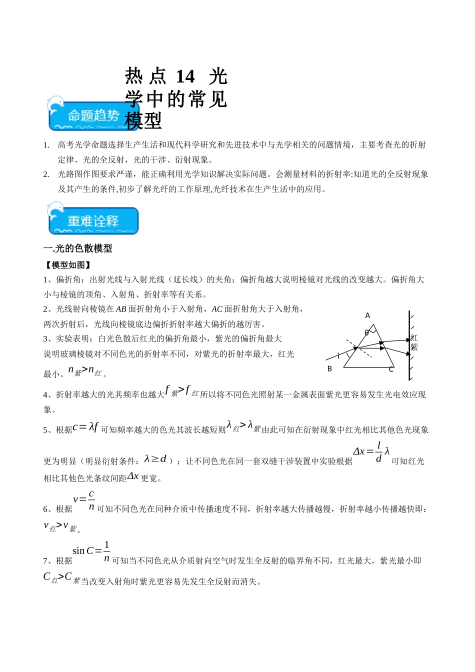 热点14 光学中的常见模型（学生版）.docx_第1页
