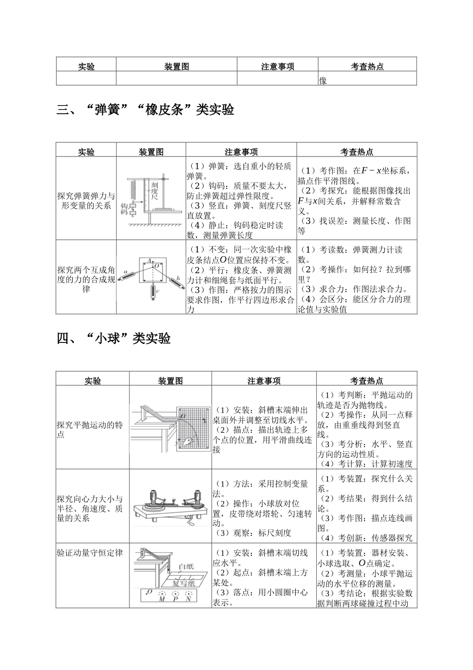 实验精练01 力学实验（选考第14题）（学生版）.docx_第3页