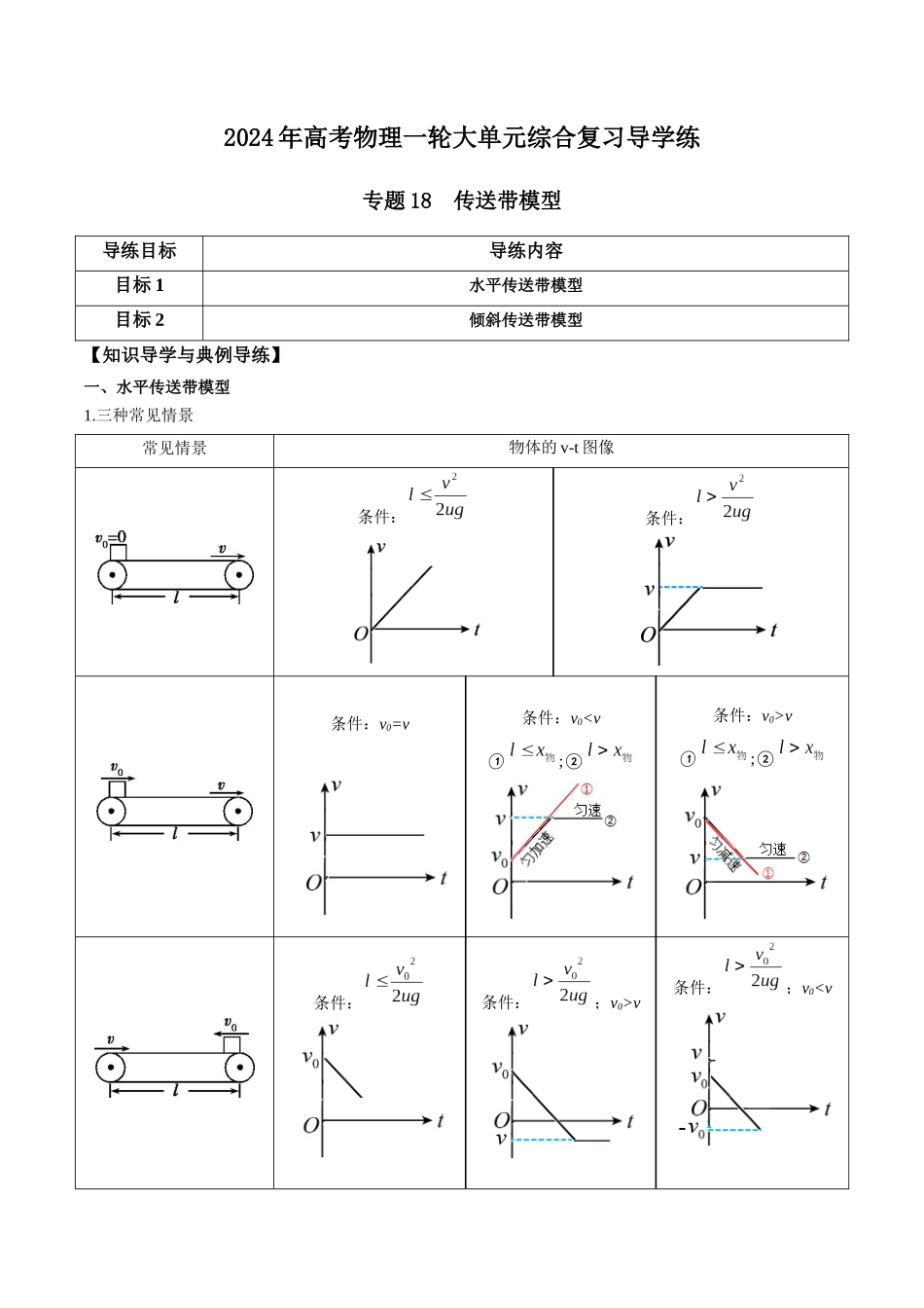 专题18 传送带模型（原卷版）.docx_第1页