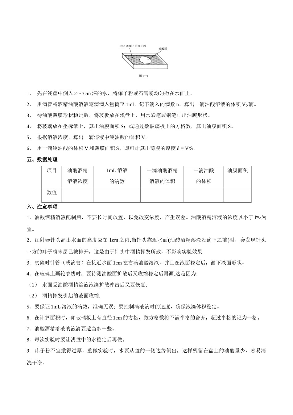 实验十六：用油膜法估测油酸分子的大小（原卷版）.docx_第2页