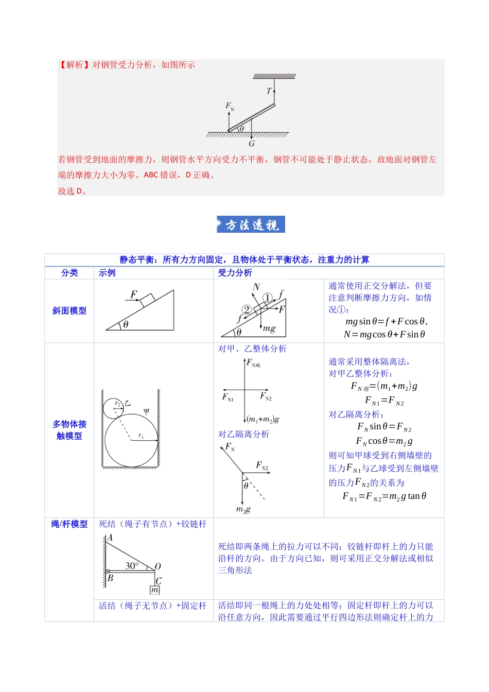 题型01 力与物体的平衡(六大题型)(重难专练)(全国通用)(教师版).docx_第3页