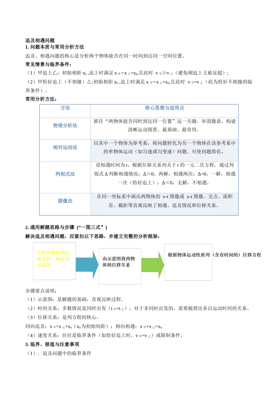 题型01追及与相遇问题（题型专练）（黑吉辽蒙专用）（教师版）.docx_第2页