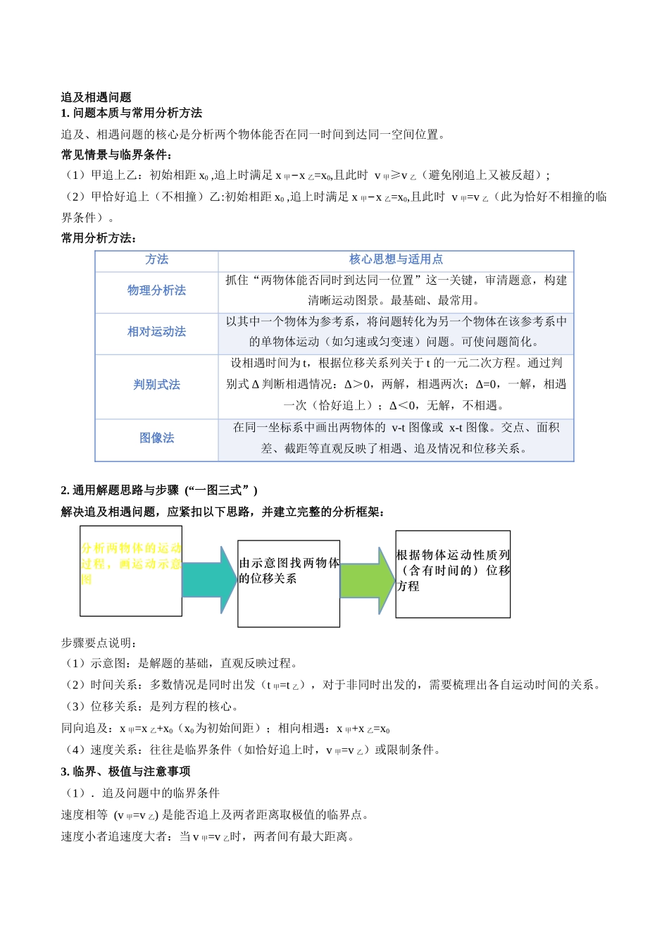 题型01追及与相遇问题（题型专练）（黑吉辽蒙专用）（学生版）.docx_第2页
