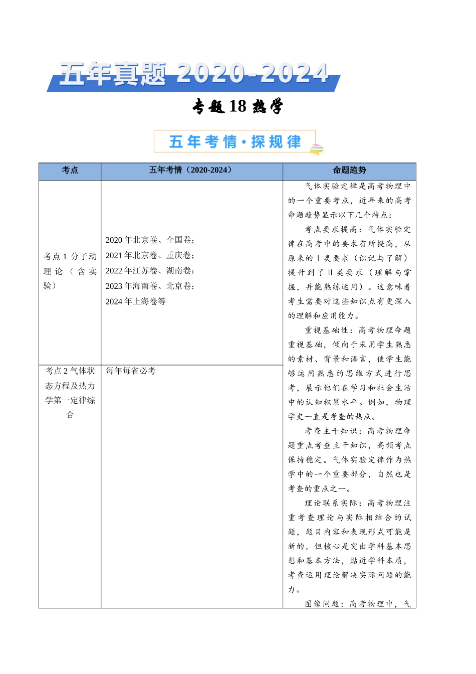 专题18 热学（解析版）.docx_第1页