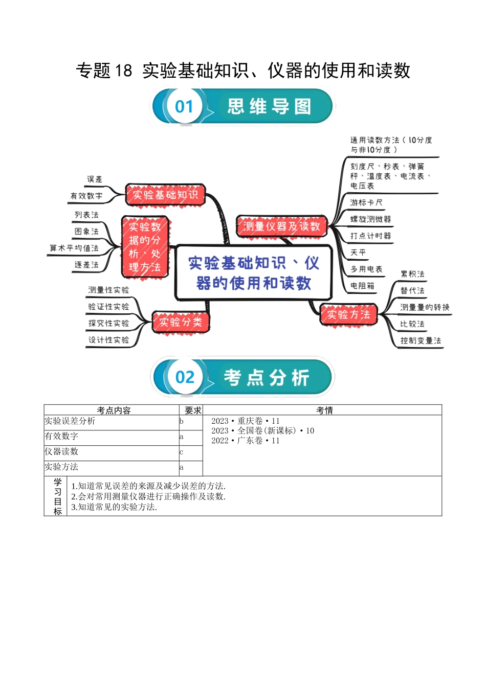 专题18 实验基础知识、仪器的使用和读数-2024年高考物理一轮复习知识清单（全国通用）.docx_第1页