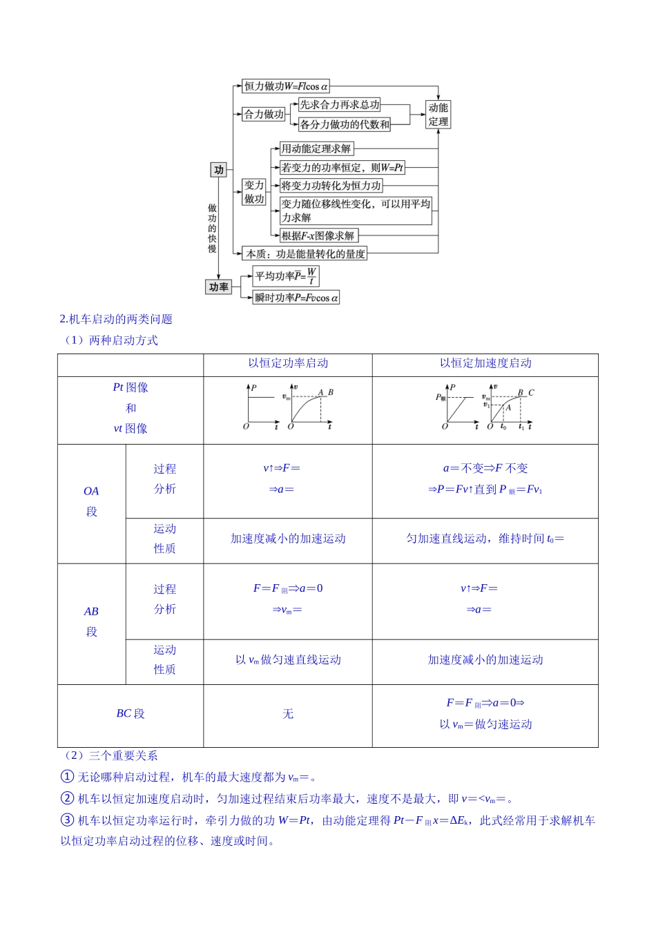 题型05 功能关系与机械能守恒定律（五大题型）（重难专练）（学生版）.docx_第3页