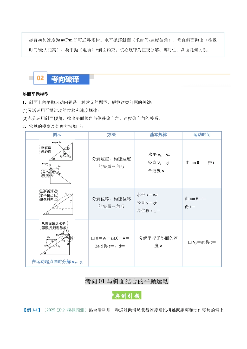 题型05 斜面上的平抛运动模型及类平抛运动问题（题型专练）（黑吉辽蒙专用）（教师版）.docx_第2页