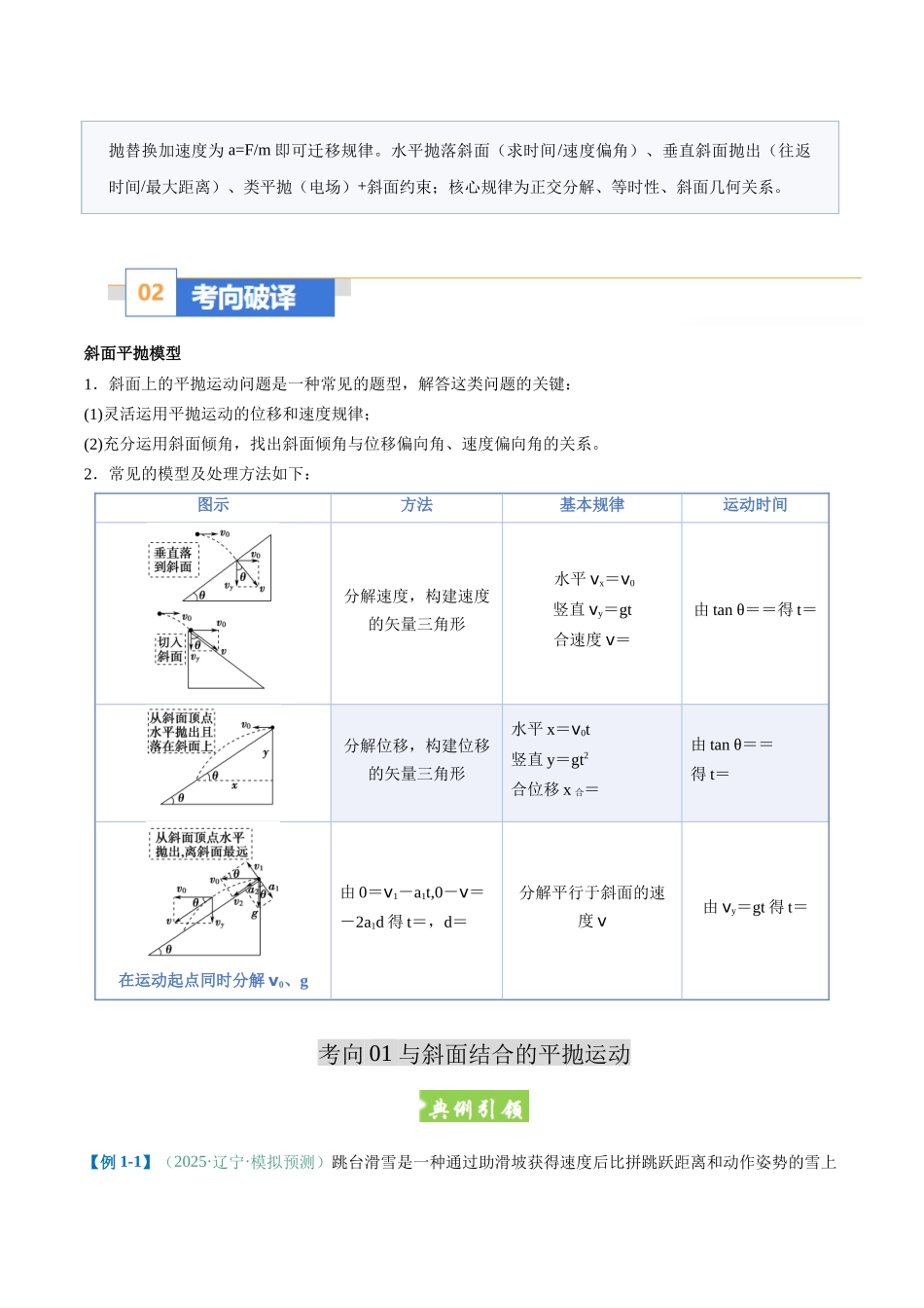 题型05 斜面上的平抛运动模型及类平抛运动问题(题型专练)(黑吉辽蒙专用)(学生版).docx_第2页
