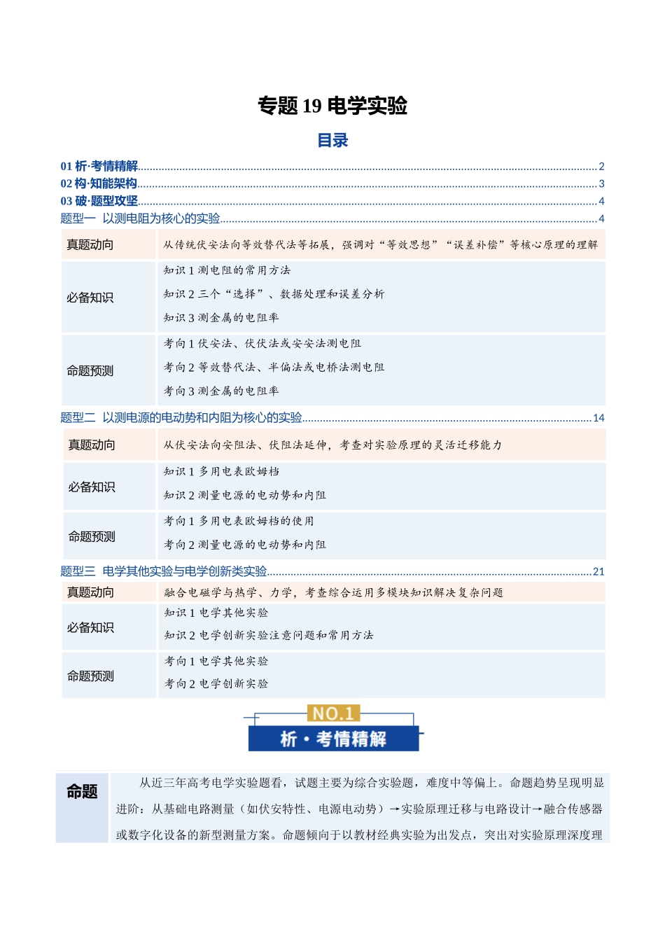 专题19 电学实验（复习讲义）（全国通用）（学生版） .docx_第1页