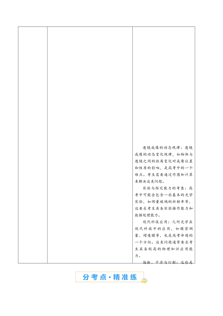 专题19 几何光学（解析版）.docx_第2页