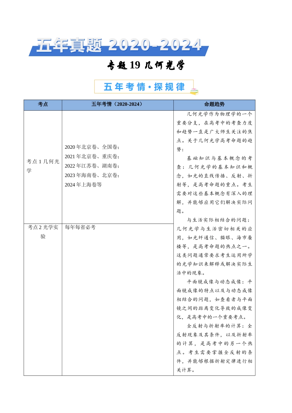 专题19 几何光学（原卷版）.docx_第1页