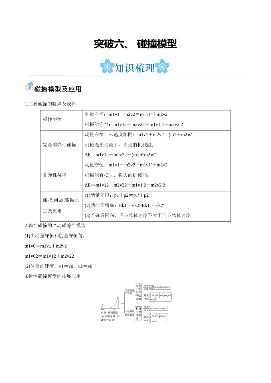 突破六、 碰撞模型（解析版）.docx_第1页