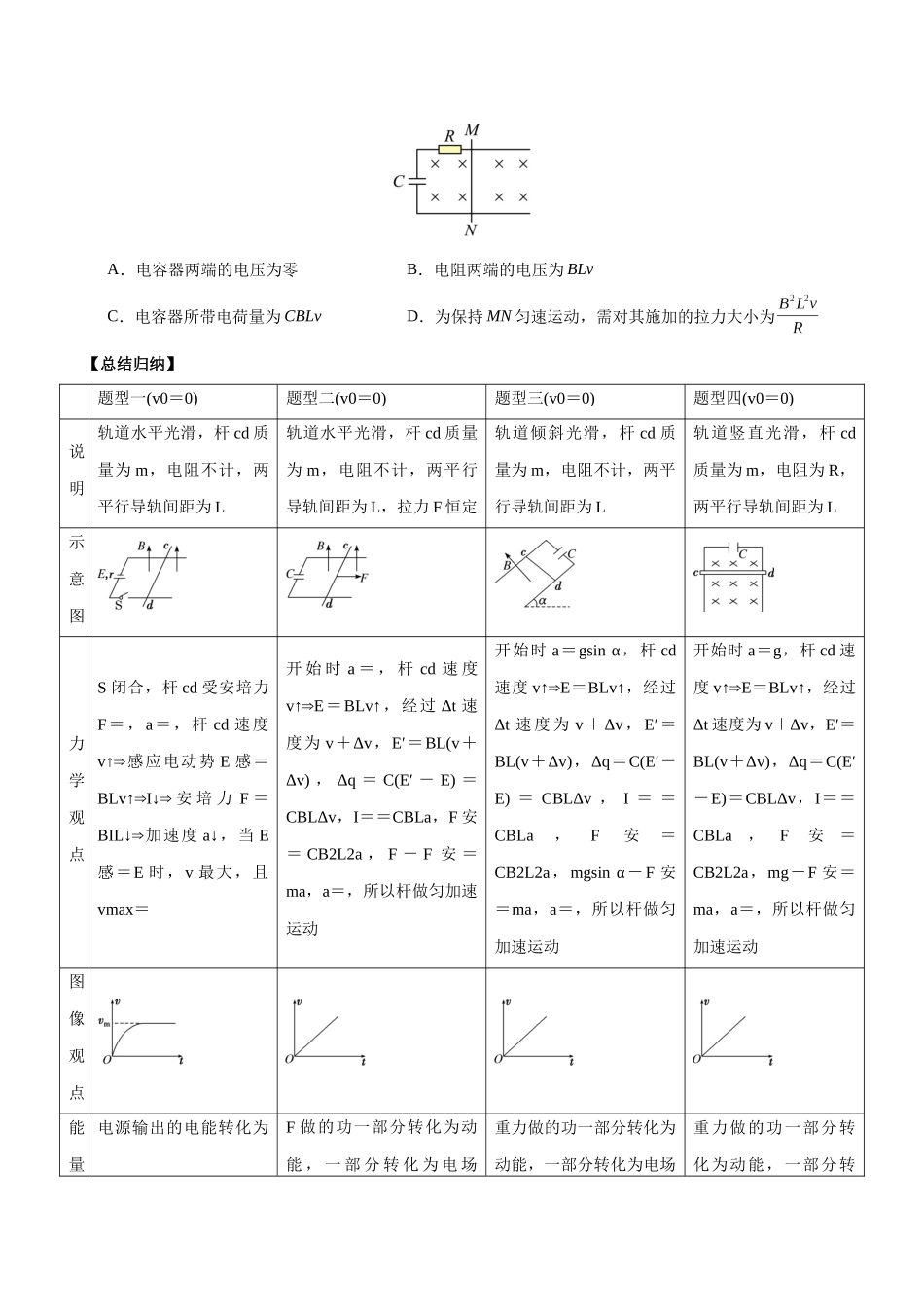 突破七、电磁感应中的杆模型与框模型（原卷版）.docx_第3页