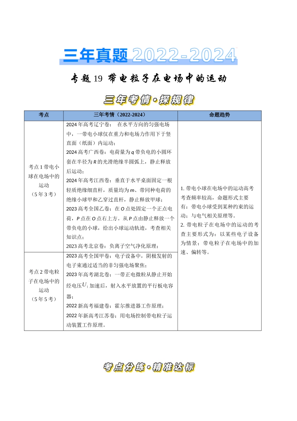 专题19带电粒子在电场中的运动（全国通用）（原卷版）.docx_第1页