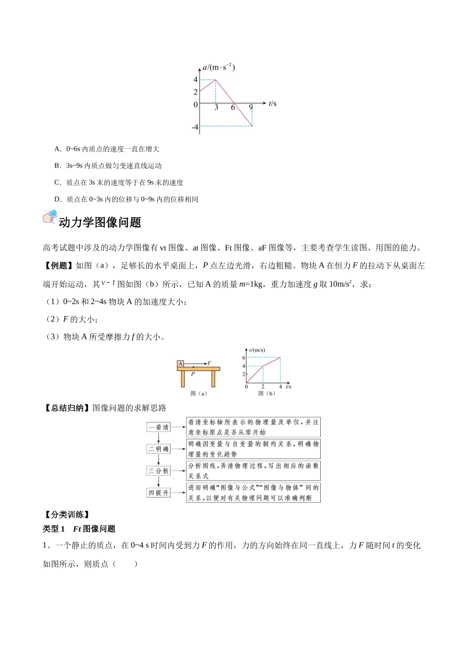 突破一、图像问题（原卷版）.docx_第3页