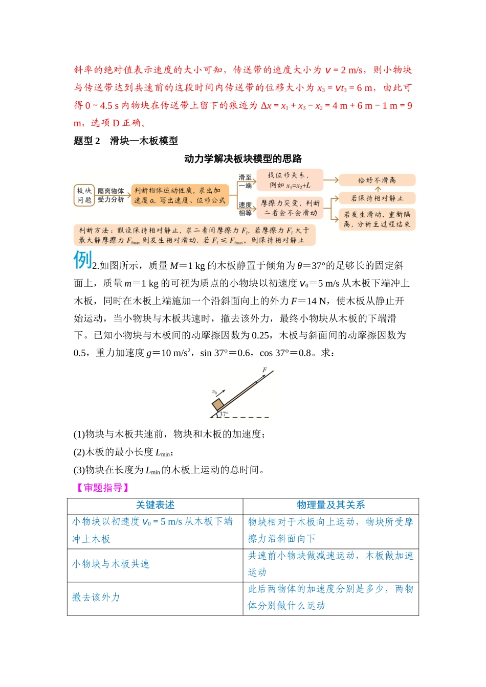 微专题1 传送带模型、滑块—木板模型（教师版）.docx_第3页