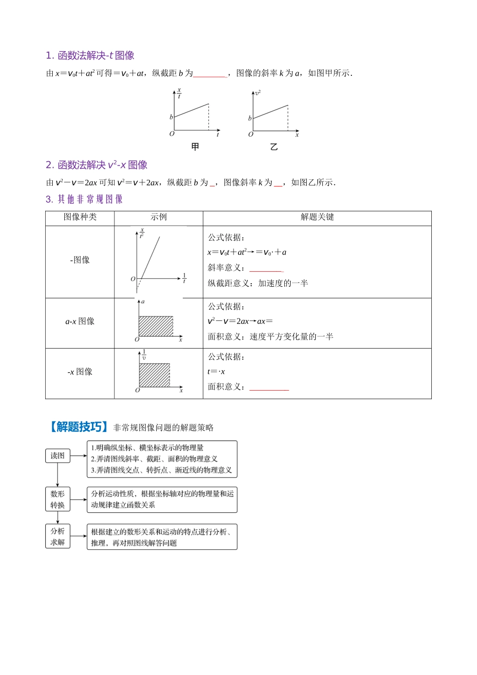 微专题1　运动学图像　追及与相遇问题（学生版）.docx_第2页