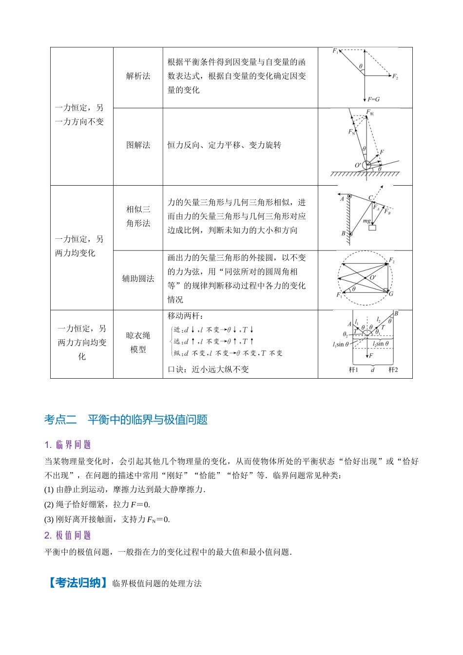 微专题2　动态平衡及临界与极值问题（学生版）.docx_第2页