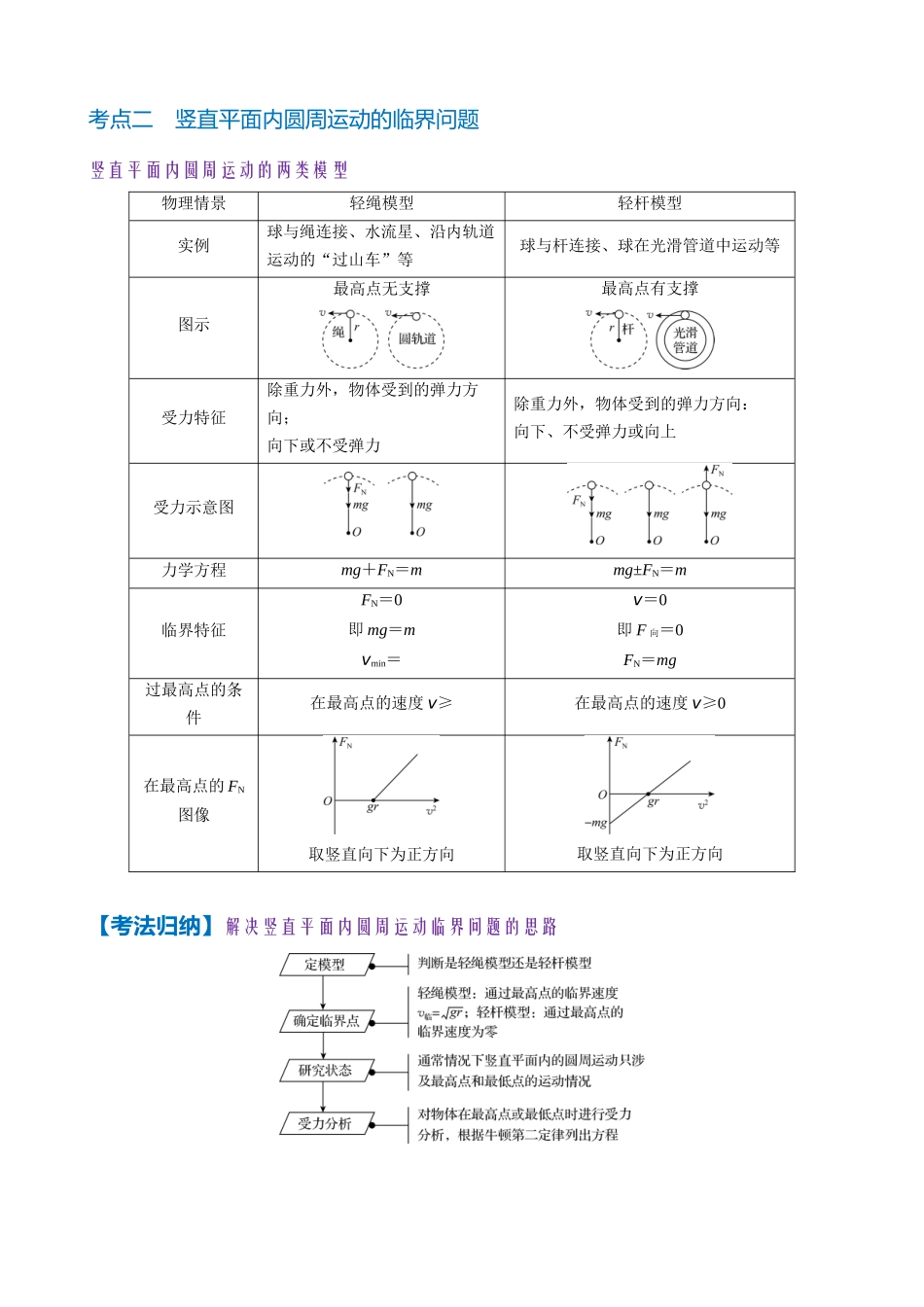 微专题5　圆周运动中的“两类”临界问题（教师版）.docx_第2页
