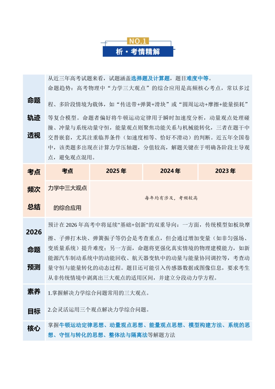 微专题二 力学中三大观点的综合应用（复习讲义）（全国通用）（学生版）.docx_第2页