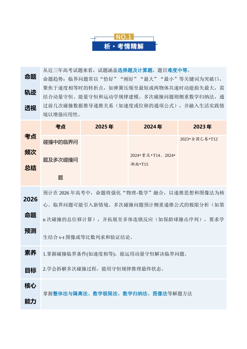 微专题六 碰撞中的临界问题及多次碰撞问题（复习讲义）（全国通用）（教师版）.docx_第2页