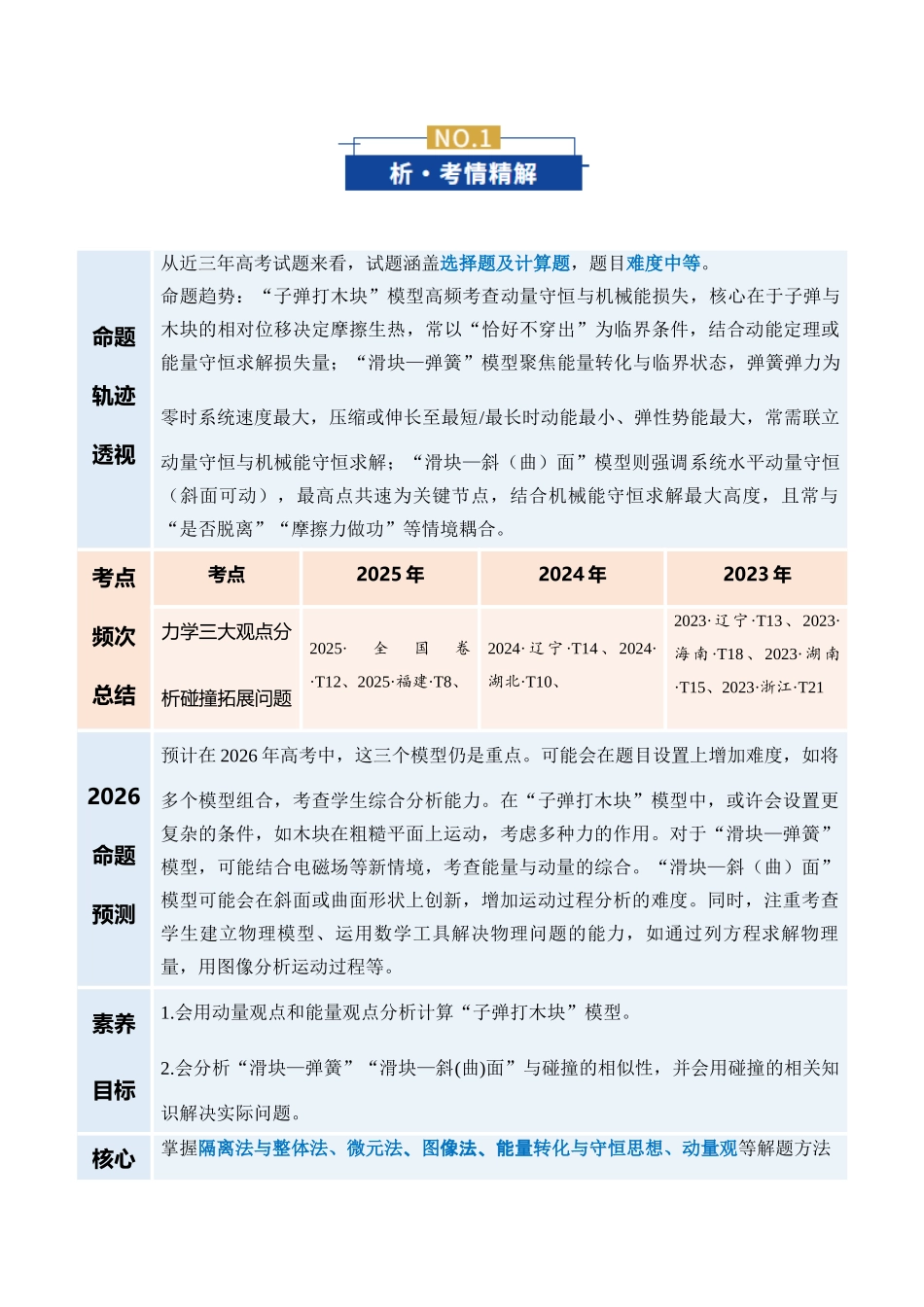 微专题五 力学三大观点分析碰撞拓展问题（复习讲义）（全国通用）（教师版）.docx_第2页