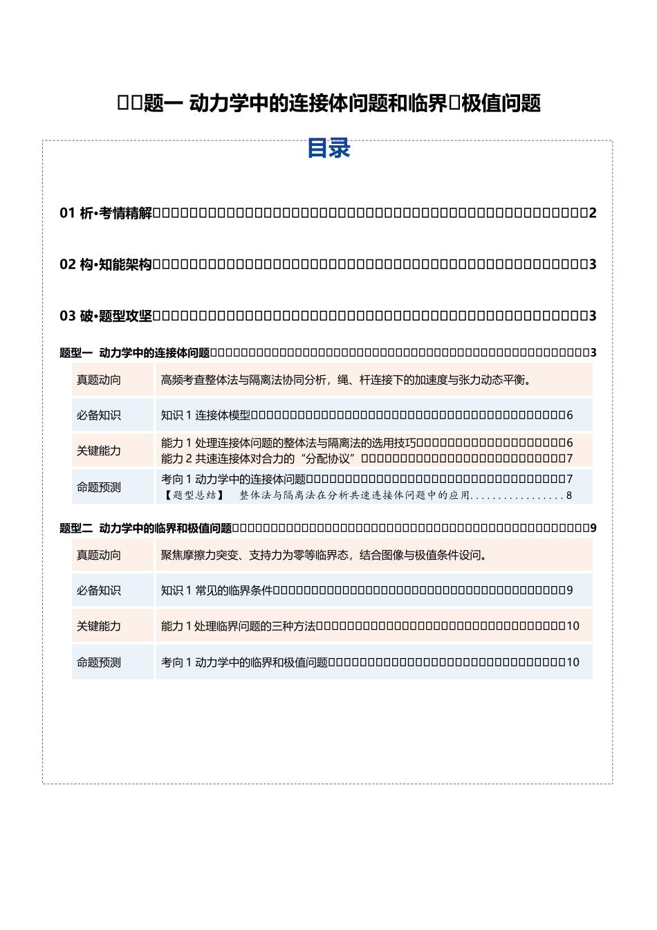 微专题一 动力学中的连接体问题和临界、极值问题（复习讲义）（全国通用）（教师版）.docx_第1页