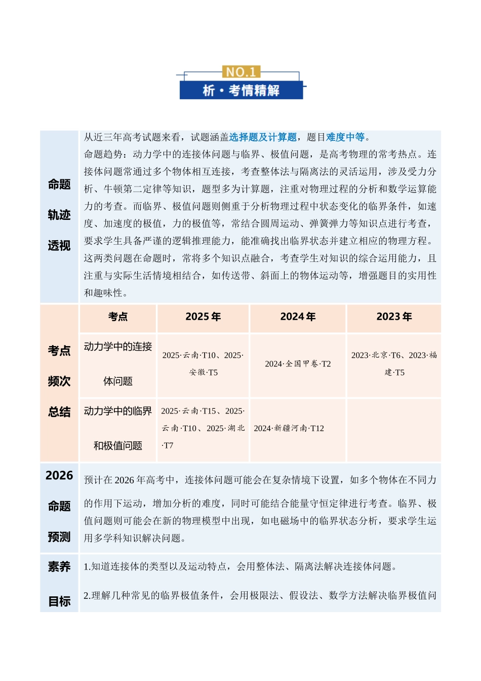 微专题一 动力学中的连接体问题和临界、极值问题（复习讲义）（全国通用）（教师版）.docx_第2页