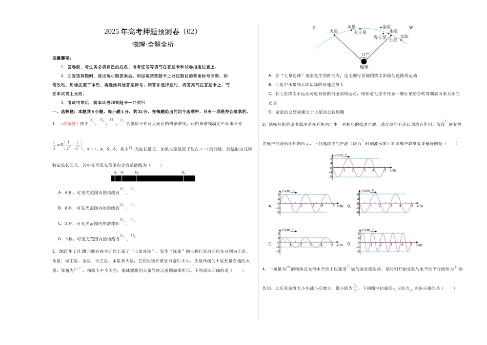 物理（安徽卷02）（考试版A3）.docx_第1页