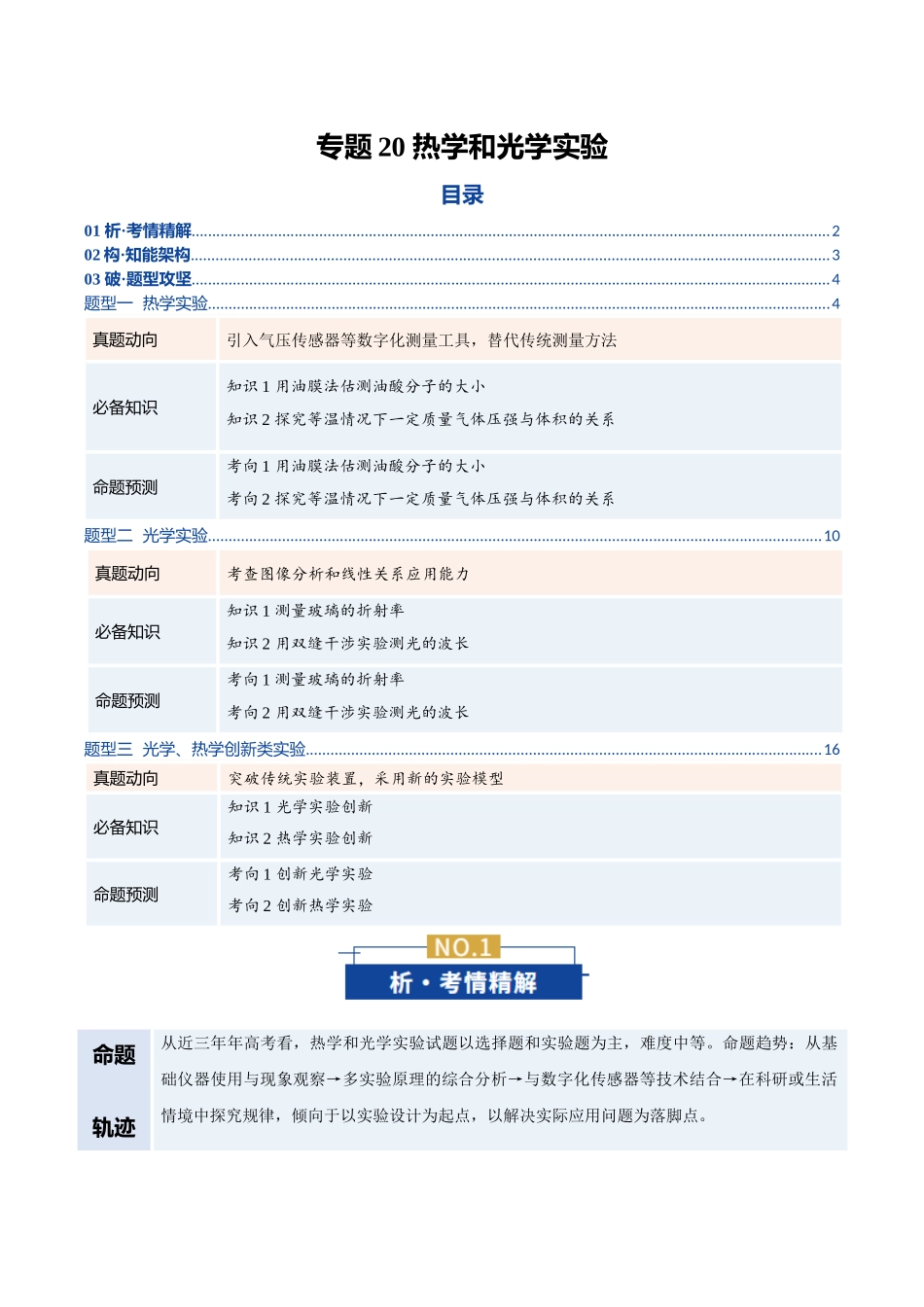 专题20 热学和光学实验（复习讲义）（全国通用）（学生版）.docx_第1页
